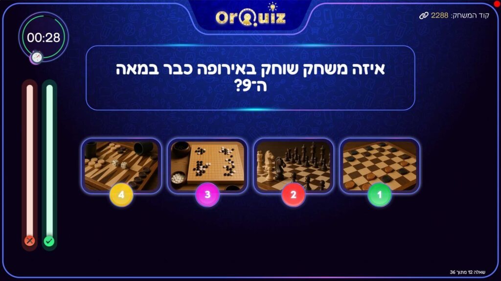 דוגמת שאלת טריווית תמונות בחידון היסטוריה לבתי ספר