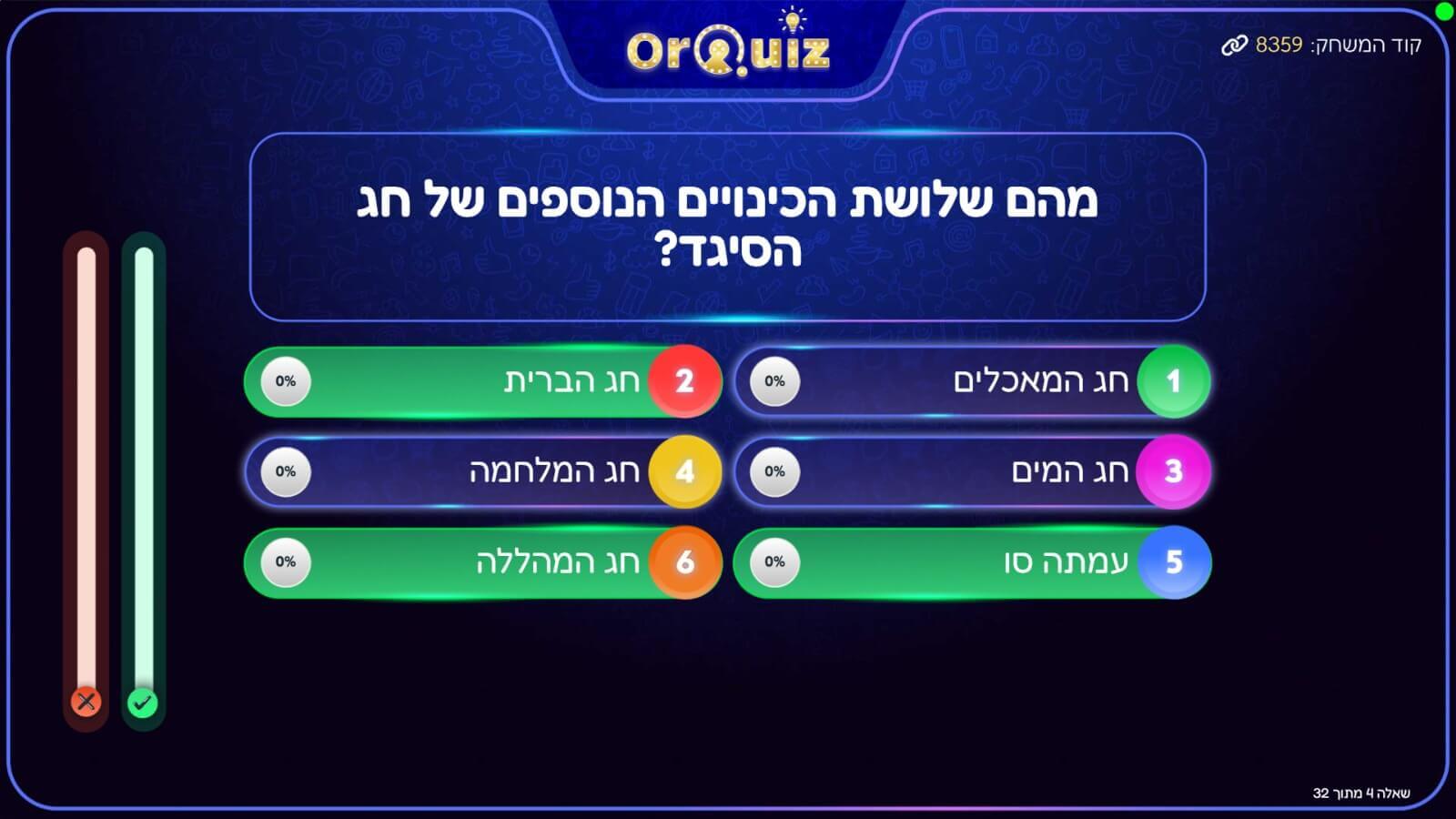 דוגמת שאלת טריוויה מתוך חידון OrQuiz בנושא חג הסיגד.