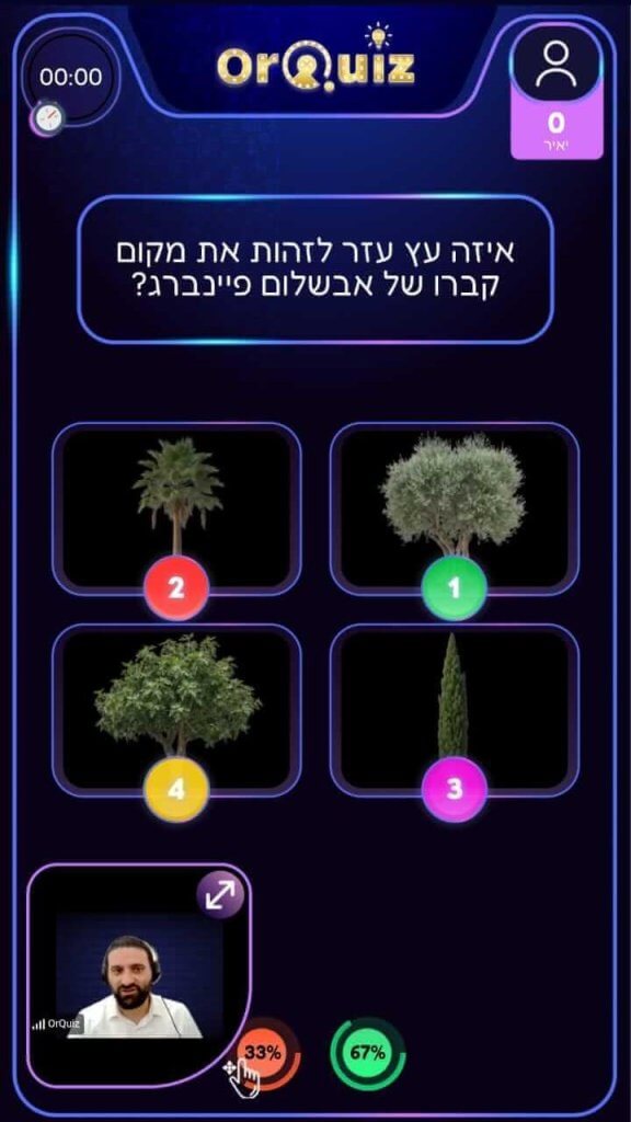דוגמה לשאלה מחידון על ציונות. אפשר ללמוד בכיף בזום בזמן חירום!