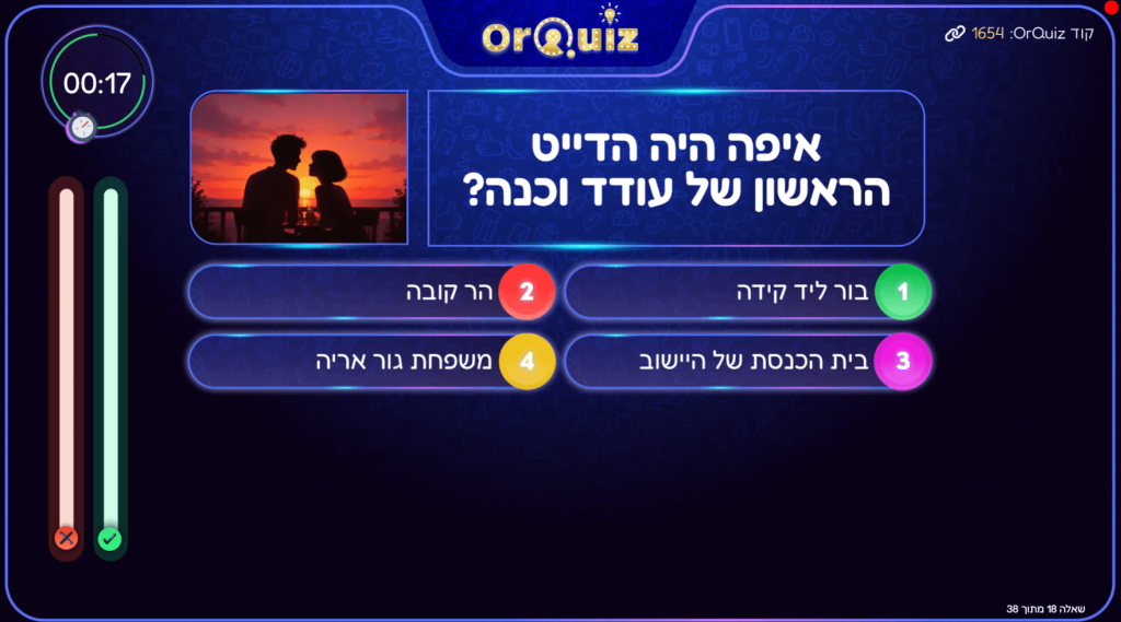 שאלות על הזוג במסיבת הרווקים לפני החתונה