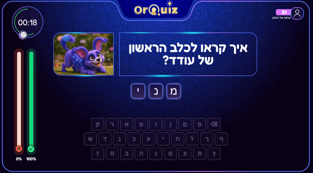 שאלת הקלדה בחידון