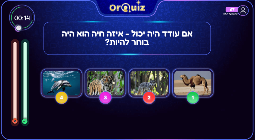 מסיבת רווקים - שאלות שהחתן יודע לענות