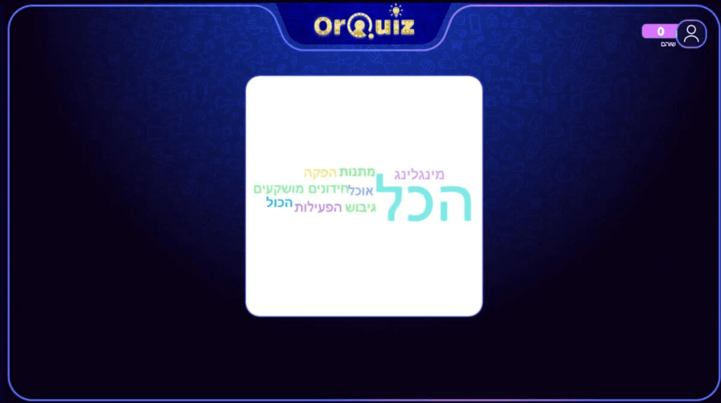 ענן מילים היא שאלה מושלמת לאירוע חברה - כל התשובות מוצגות למשתתפי החידון אחרי השאלה
