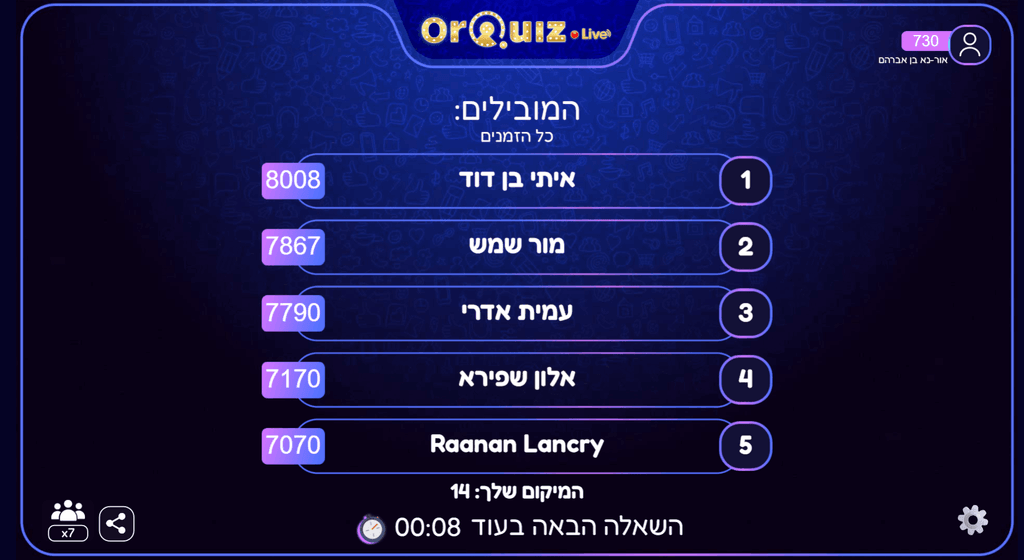 טבלת המובילים ב-OrQuiz Live 24/7