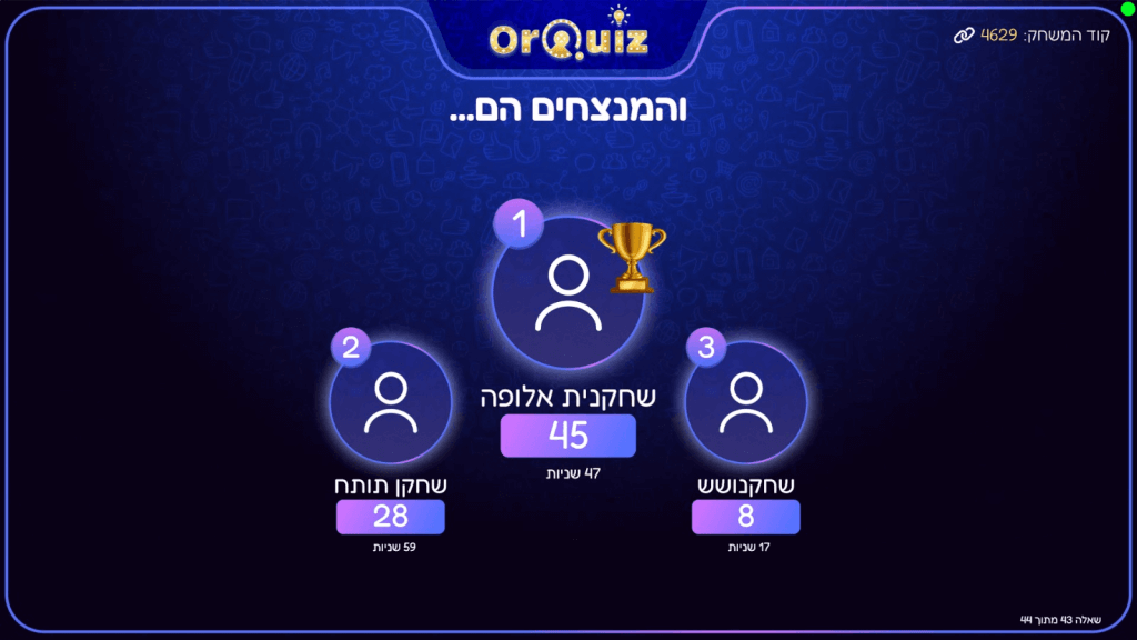 מסך המנצחים בתצוגת מפעיל חידון OrQuiz