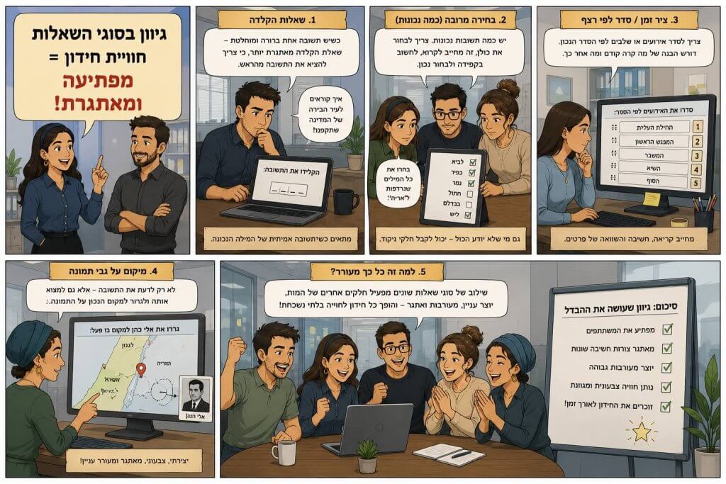 טיפ 4 - גיוון בסוגי השאלות בחידון