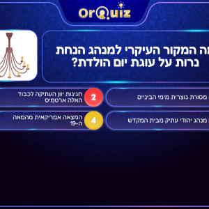 חידון ימי הולדת