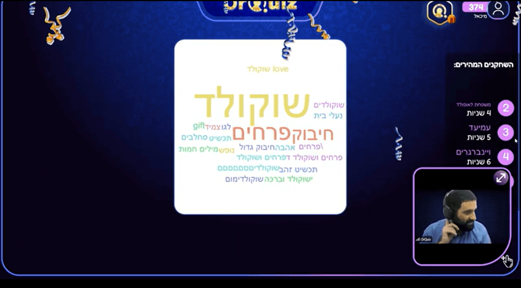 זה מה שעניתם על השאלה - מה המתנה המושלמת ליום האהבה?