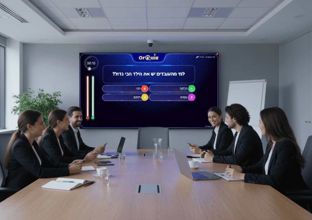 חידון לעובדים במשרד בקלות עם השאלות המוכנות