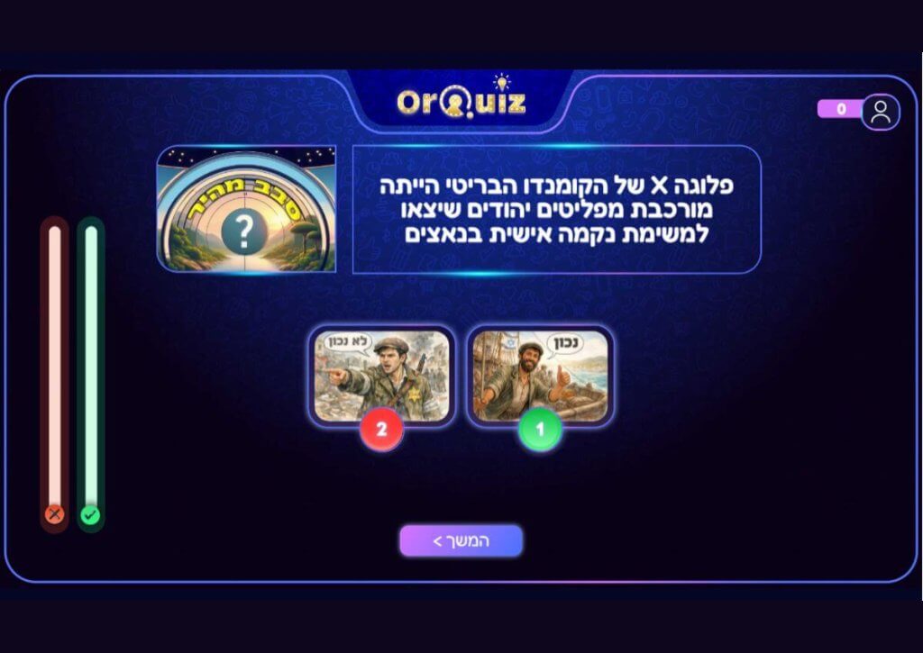 סבב מהיר של שאלות, להעמקת הידע והיכרות גם על עובדות פחות מדוברות
