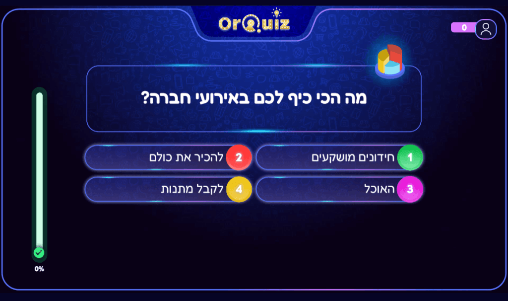 בשאלות לחידון חברה כדאי לשלב גם שאלת סקר - כשכל התשובות נכונות
