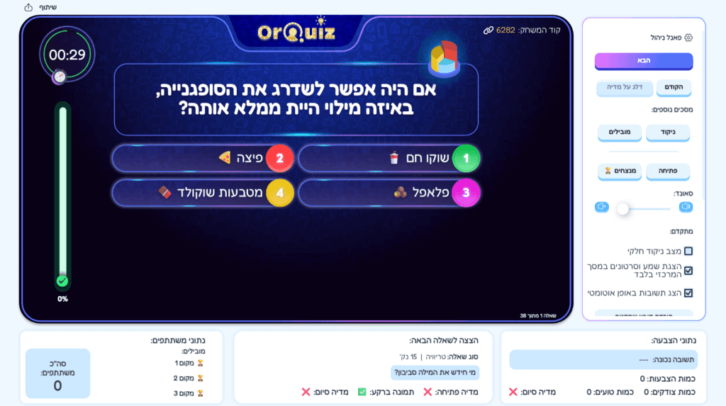 פאנל הניהול של המשחק. תוכלו להפעיל אותו אחרי שתרכשו קרדיט. תוכלו לקנות את הקרדיטים במבצע