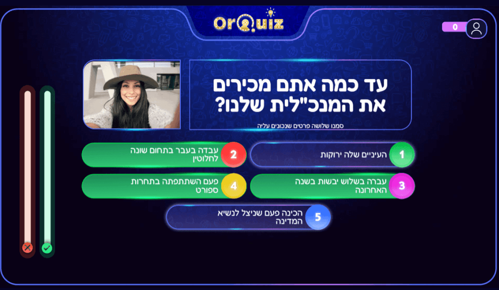 שאלת רב בחירה לחידון חברה