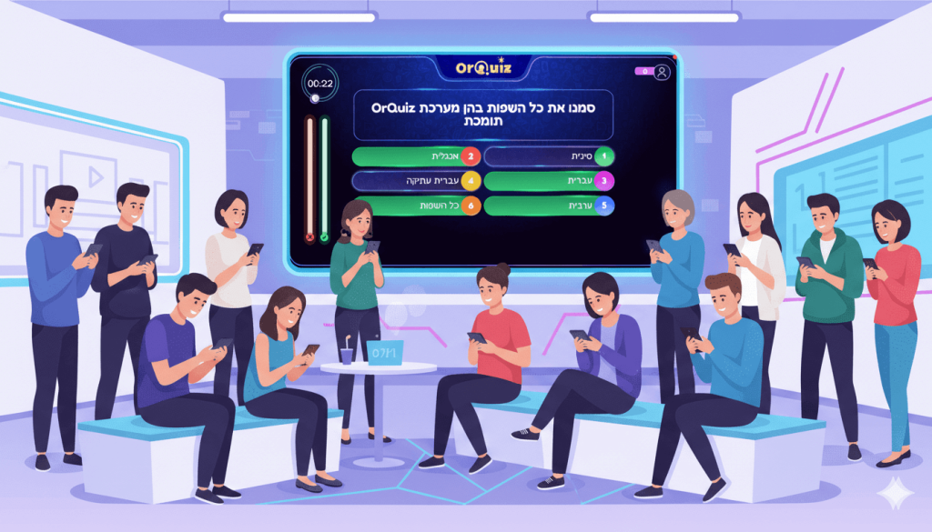 שאלה שיווקית במהלך החידון