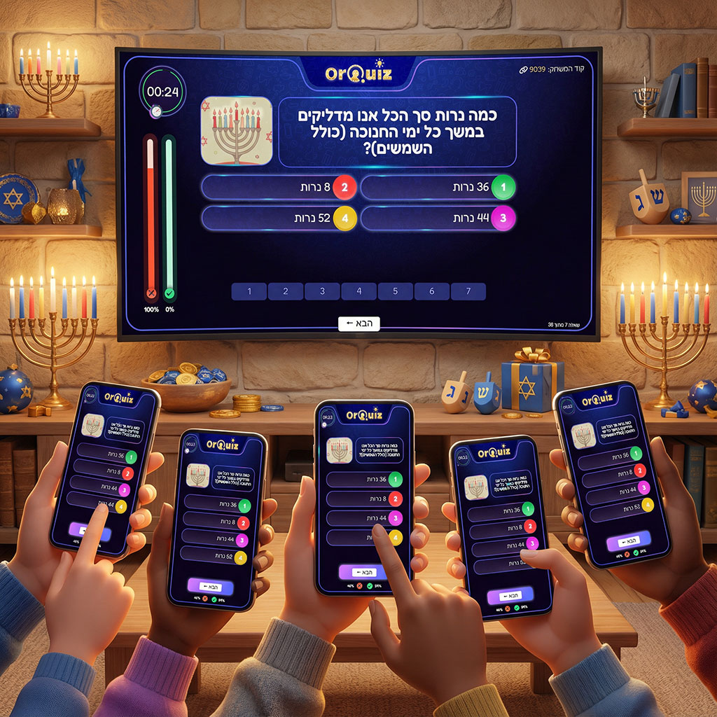 חידון חנוכה אורקוויז - אר וקליק