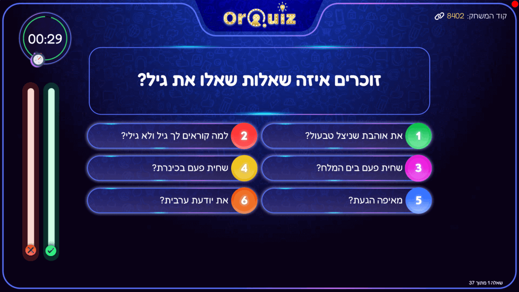 בהמשך החידון "הילד הכחול" הופיעה השאלה הזאת שהתבססה על התמונה שקדמה לה